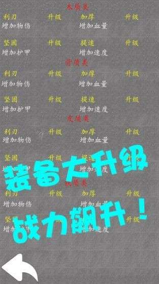 末途游戏图1
