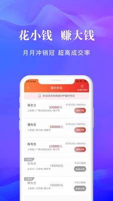 信易客信贷经理版图4