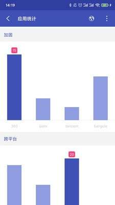 android开发工具箱最新版图5