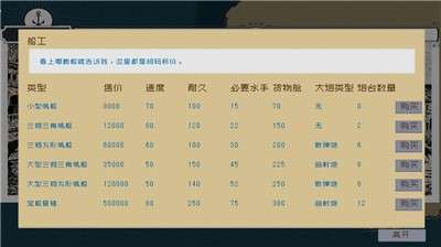 Alfa的航海大时代手游图2