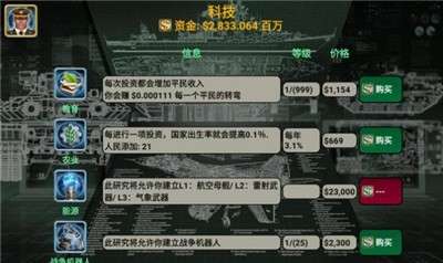世界领导者图3