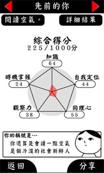 阅读空气2图1