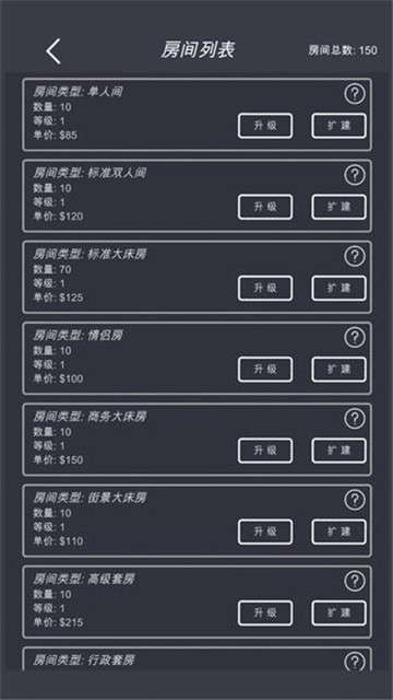 模拟经营酒店游戏图4