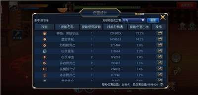 阿拉德之怒正版图2