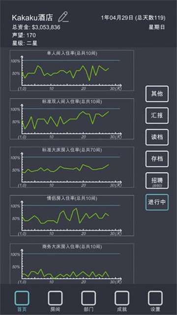 模拟经营我的酒店游戏安卓版图2