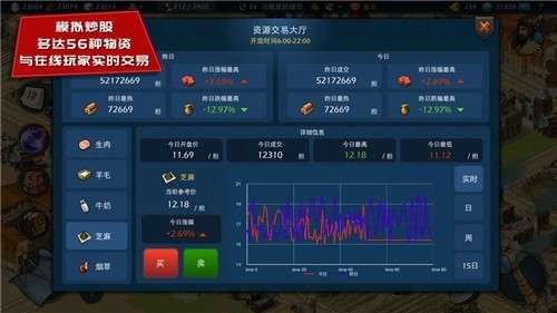 模拟帝国1.25图4