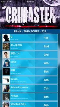 犯罪大师心中的恶魔完整版图3
