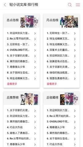 哔哩轻小说图1