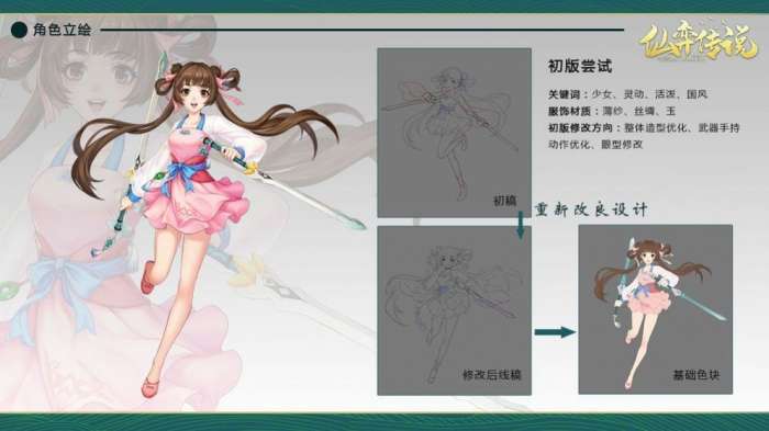 仙弈传说图4