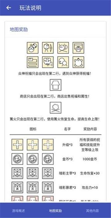 女娲捏人图3
