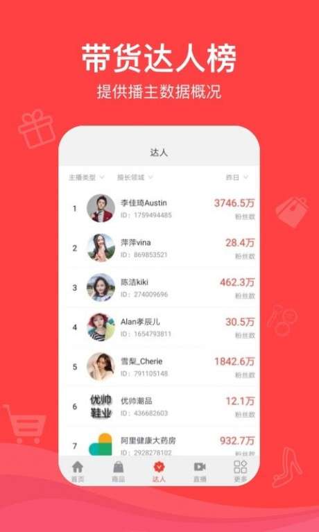 种草带货王图3