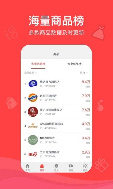 种草带货王图2