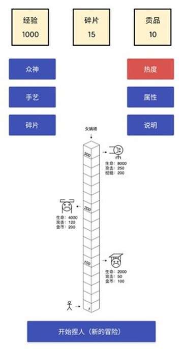 女娲捏人图10