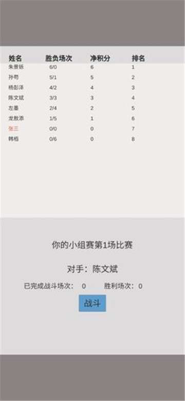 普通人修仙传图3