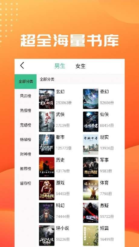 轻衫小说图1