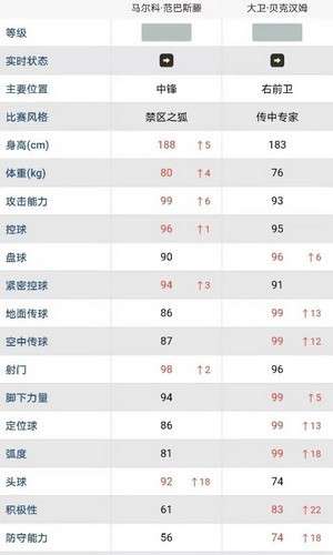 大众评球图4