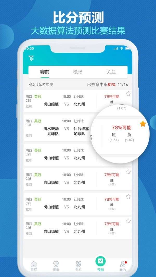 世界波图2