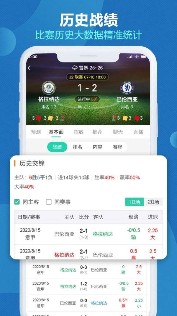 世界波图4