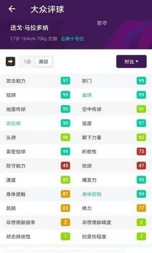 大众评球图2