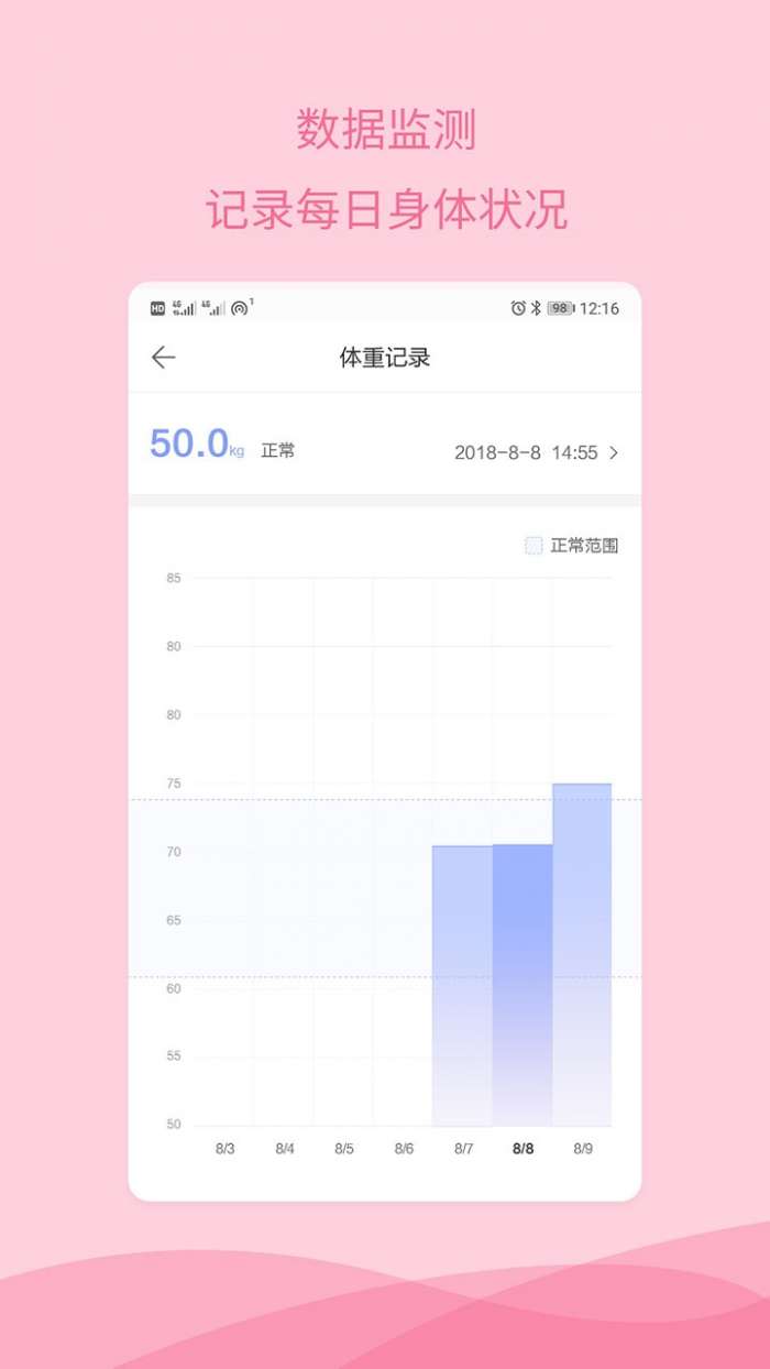 怀孕备孕官方版图3