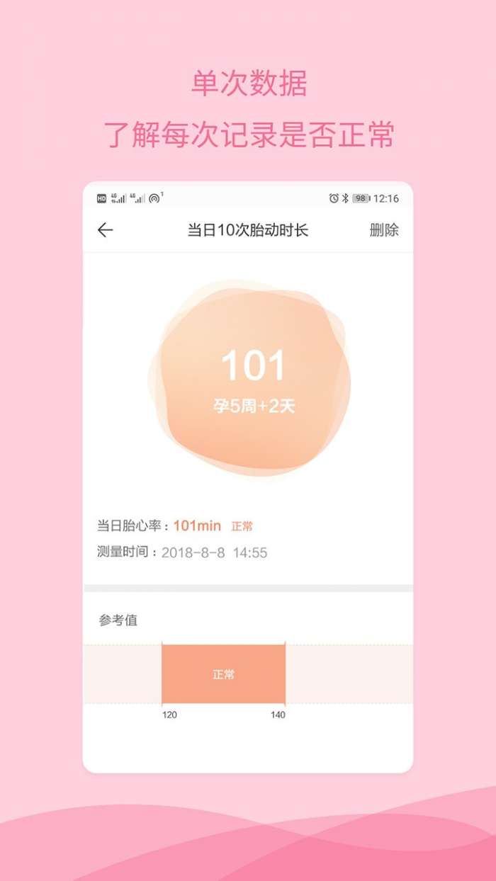 怀孕备孕官方版图4