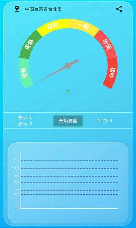 智能环境噪声分贝测试仪手机版图3