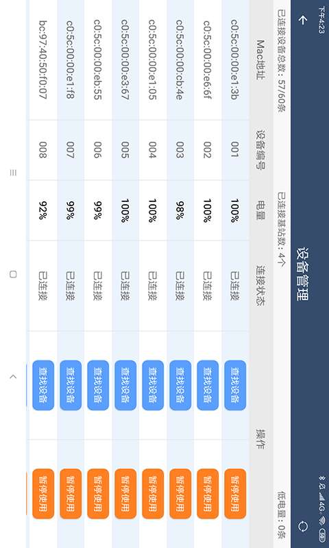一起跳图3