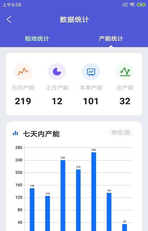 正田农助手图1
