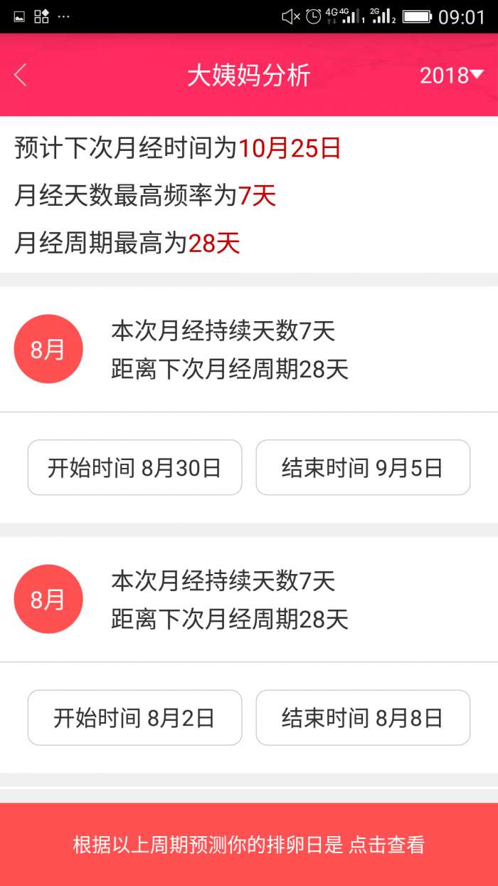 排卵期安全期日历图5
