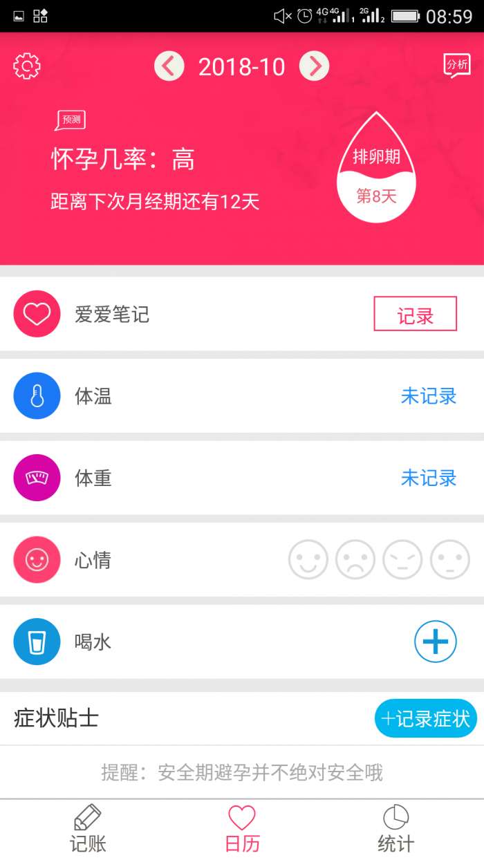 排卵期安全期日历图2