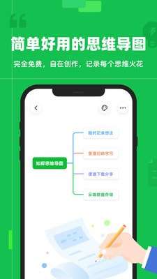 知犀思维导图图5