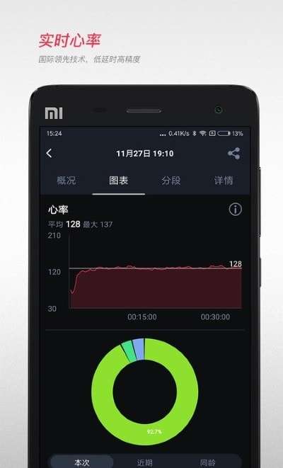 无忧跑步安卓版图2