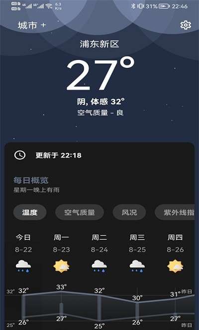 芒果天气预报安卓版图3