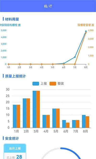 智慧隧道AI建造图2