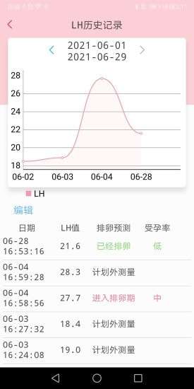 优孕官方版图4