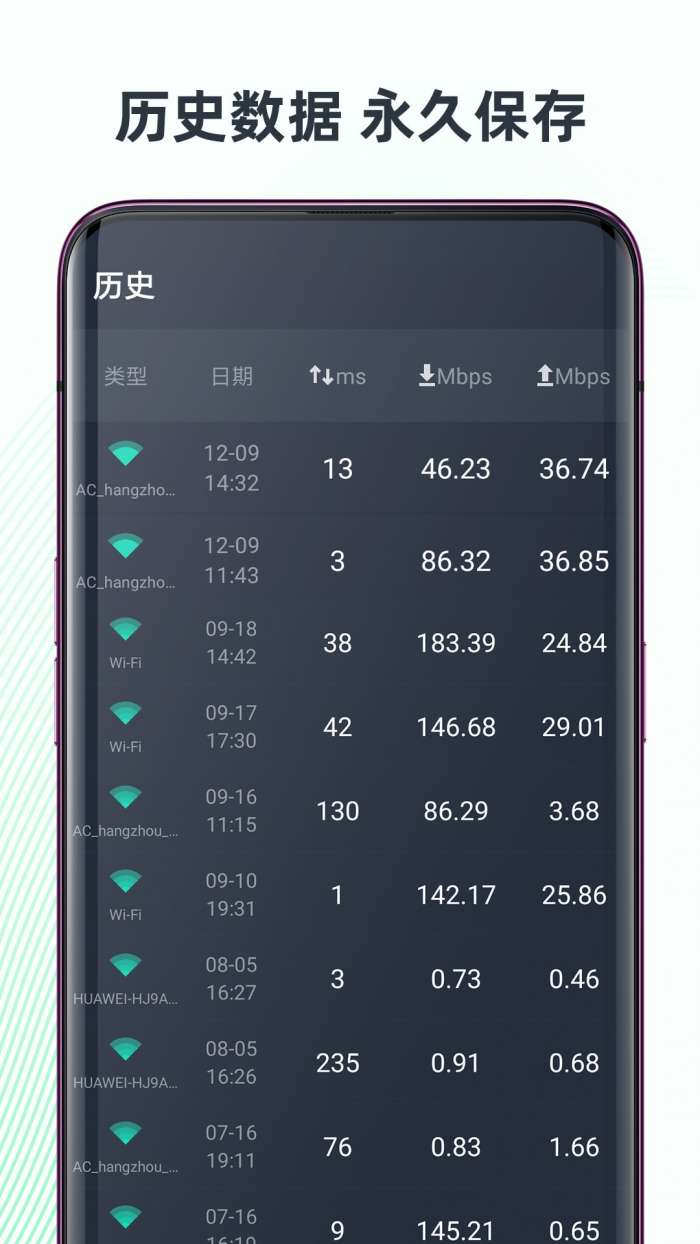 网速测试大师去广告版图4
