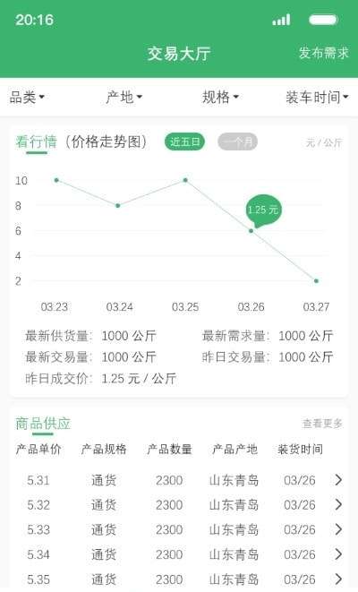 1+2生鲜超市安卓版图1