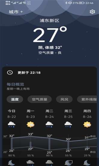 芒果天气图2