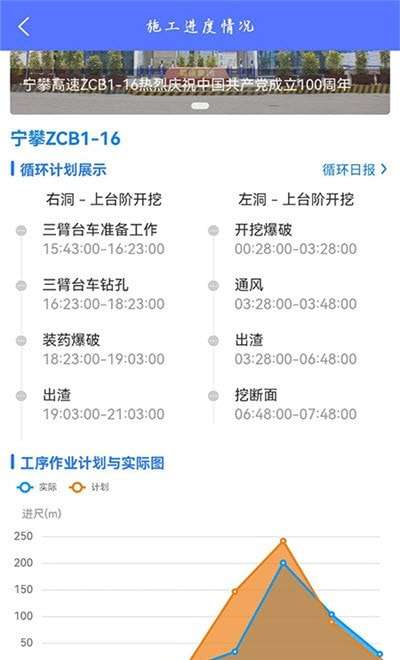 智慧隧道AI建造图1