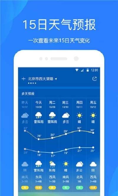 正点天气预报最新版图2