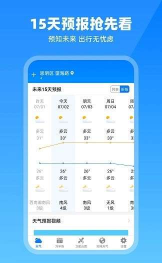 卫星云图天气预报软件图1