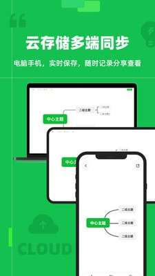 知犀思维导图图3