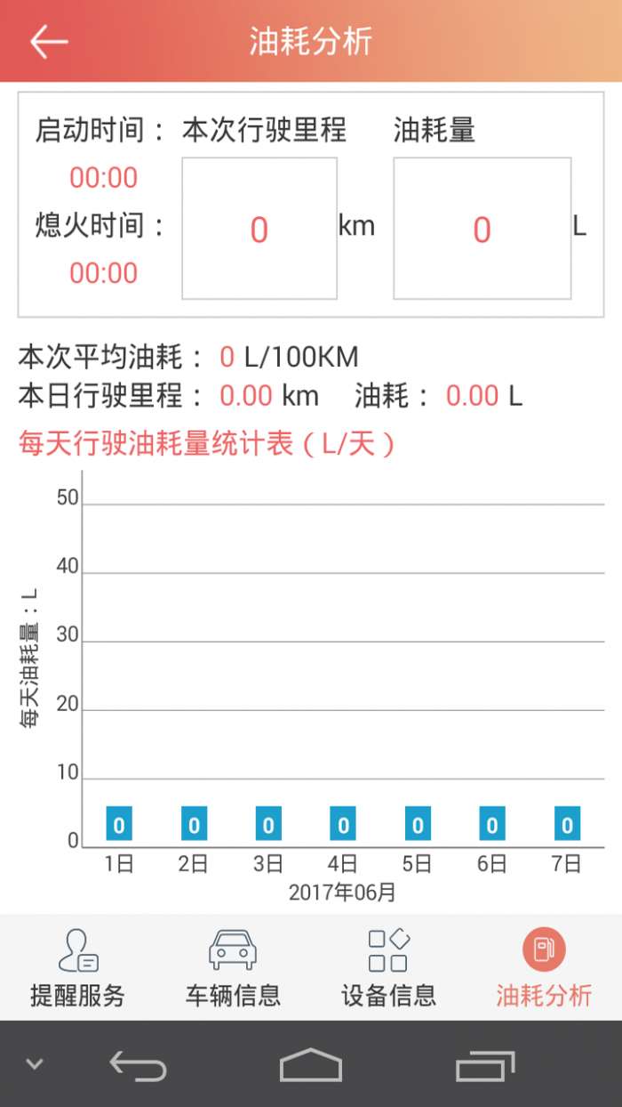 汽车保姆图3