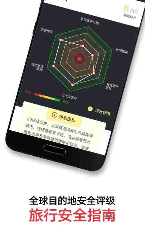 穷游锦囊手机版图5