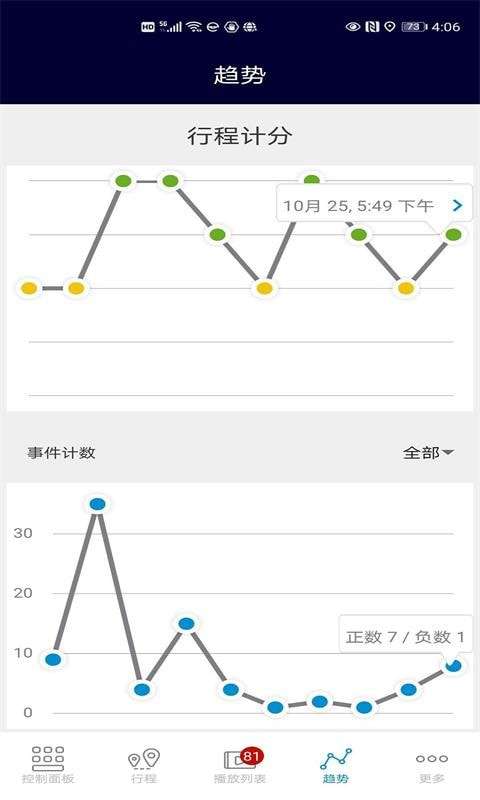 Mentor手机版图3