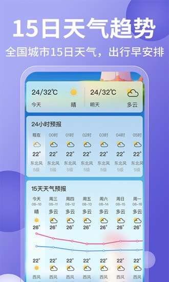 15日实时精准天气预报免费版图2