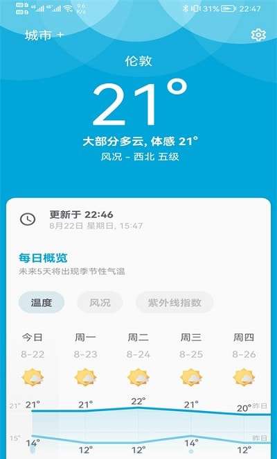 芒果天气预报安卓版图4