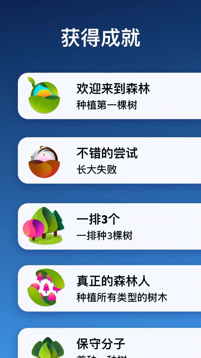 森林成长图3