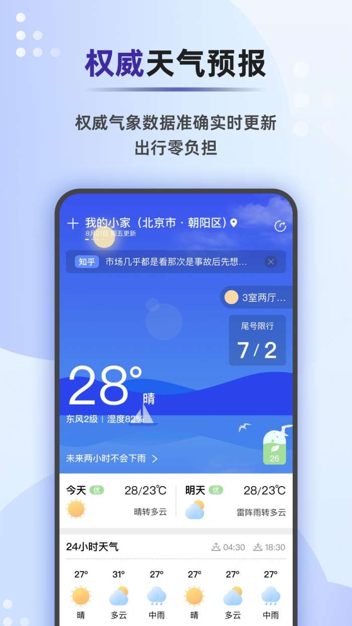 天气早报图1