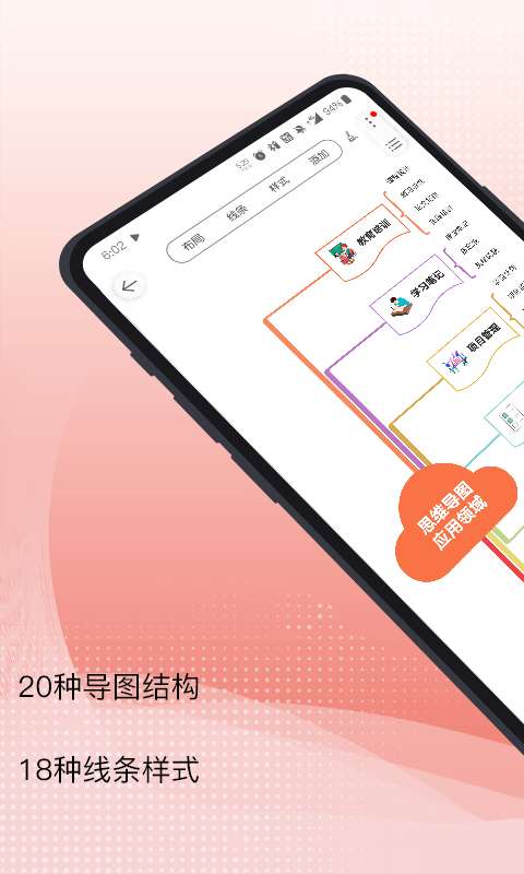 Mind+思维导图安卓版图1